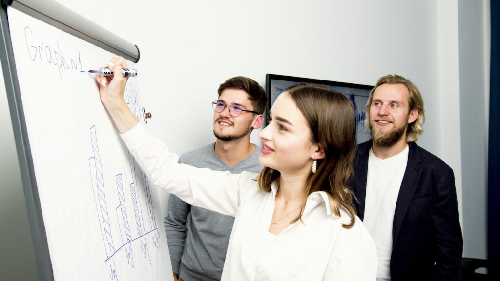 visualizing successful digital marketing