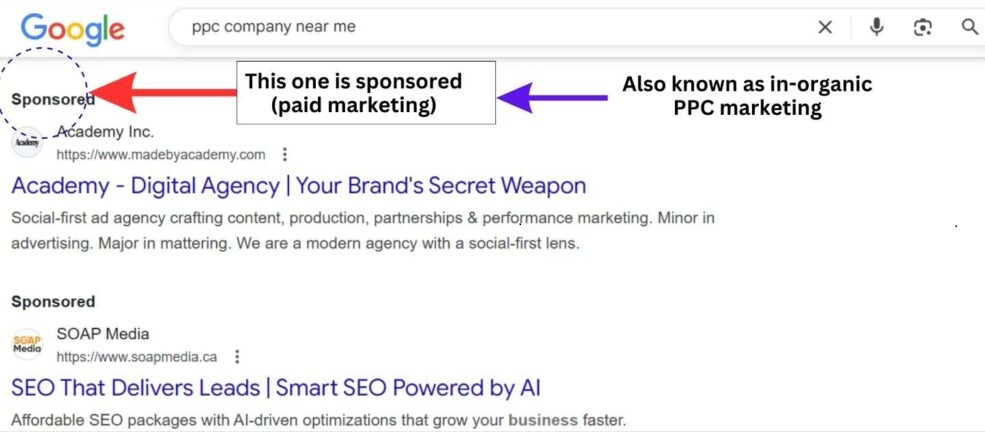 what sponsored mean on google